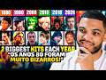 THE TWO BEST SONGS OF EACH YEAR 1980 2026 REACT YOU QUIZ