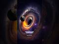 What will happen if our Earth gets trapped inside a black hole? #space #science #spacefacts