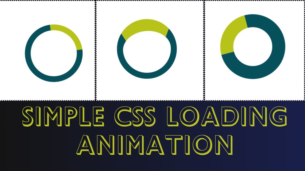 Simple CSS Loading Animation with fun | Creating Loader using CSS Animation