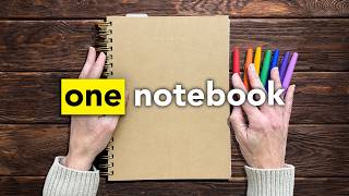 using one notebook for 15 years.