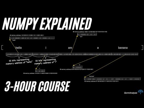 NumPy Explained - Full Course (3 Hrs)