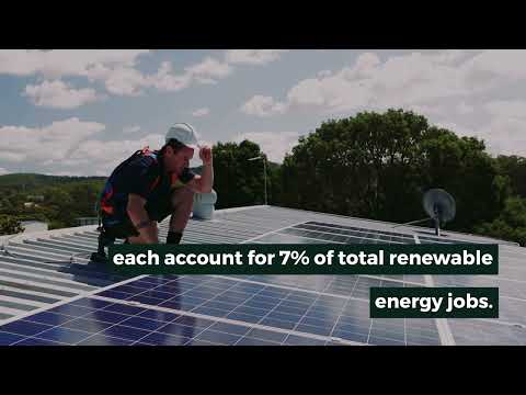 GLOBAL RENEWABLE ENERGY JOBS 12.7 MLN