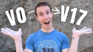 Bouldering Grades Explained: Everything You Need To Know