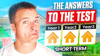 How to create $1 million in 3 years doing one short term rental at a time