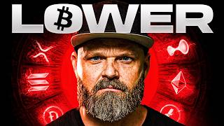 CRYPTO TRADING: Bitcoin & Altcoins Will Sell-Off Harder Than You Think