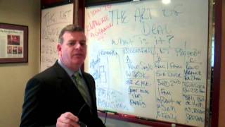 REGuruTV.com - How to Evaluate a Property - Art of The Deal (Part I)