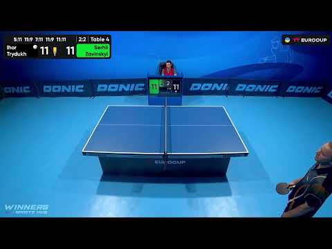 19:15 Ihor Trydukh - Serhii Zavinskyi 02.08.2023 TT Euro.Cup Ukraine Professional. TABLE 4