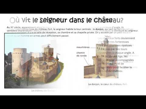 comment construire une eglise au moyen age