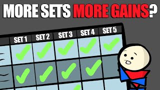 Should You Do More Sets Than You Think?
