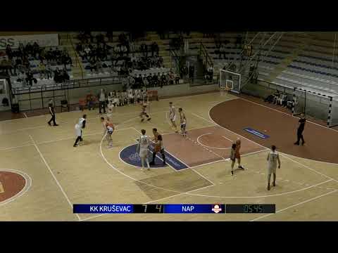 16. Kolo KK 