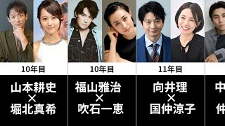 ㊗️20万回再生！おしどり夫婦な芸能人(有名人)まとめ#芸能人