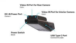 VUEROID S1 User Guide Hardware Introduction