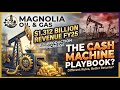 Magnolia Oil Gas Stock Analysis The Margin Focused Model Wall Street Misses