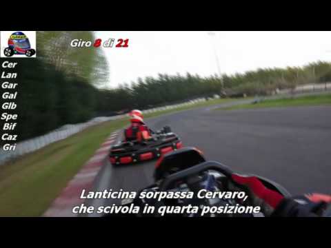 Gara 04A Campionato FunKart 2017 - Raceland