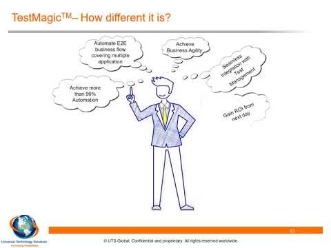 TestMagic-Scriptless automation tesing tool.