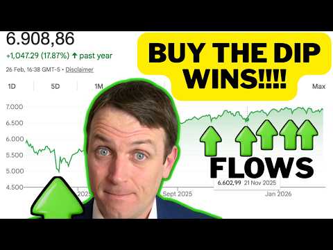 'Only Idiots Sell This Market, No Crash!!!'...(Market Overview March 2026)