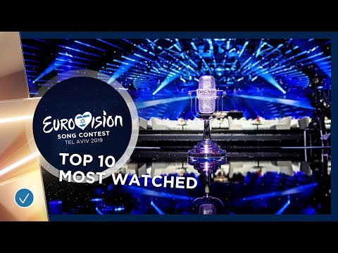 TOP 10: Most watched on the Eurovision YouTube Channel - Eurovision 2019