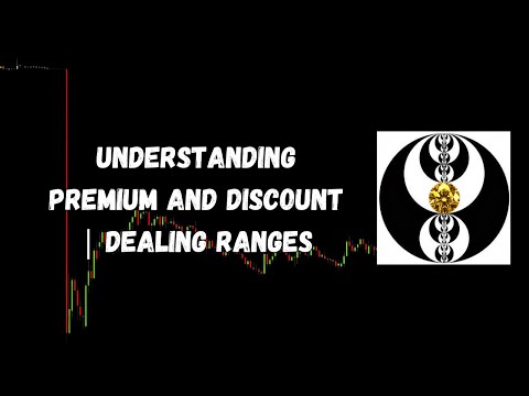 ICT Gems - Understanding Premium and Discount | Dealing Ranges