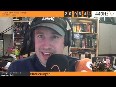 Die Hörercharts vom 2020-03-09