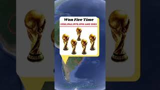 FIFA World Cup Winners from 1930-2018 From Different Countries