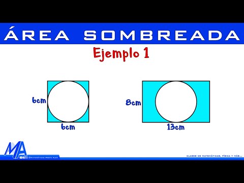 Shaded Areas | Example 1