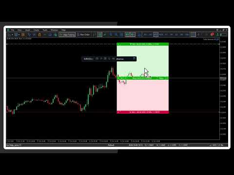 Video TradeAssistant AI MT5