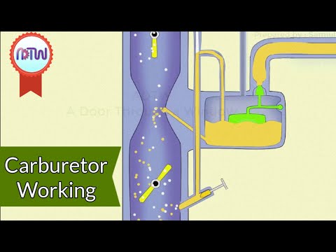 Carburetor - Working of Carburetor - How Carburetor Works Theoretically