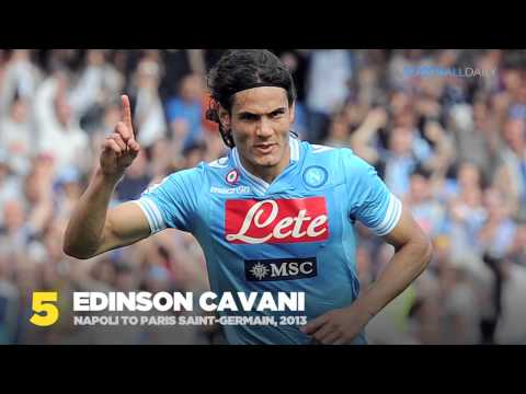 Top 10 Most Expensive Transfers of All Time featuring Gareth Bale 2014 Full HD