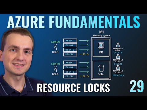 AZ 900 Episode 29 | Azure Resource Locks