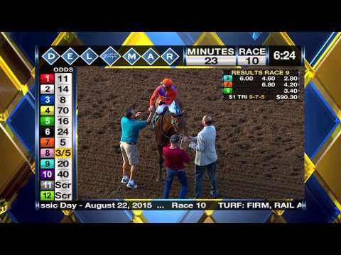 Beholder Wins the Del Mar TVG Pacific Classic (Gr. I)