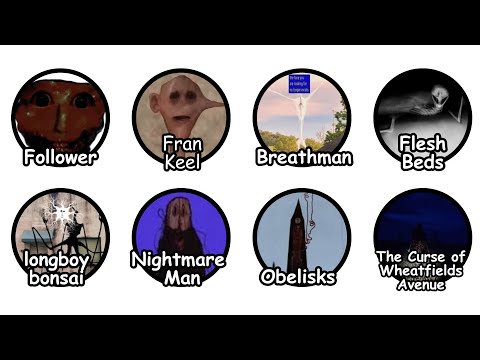 Every Doctor Nowhere Entity Explained In 10 Minutes [Part 2]