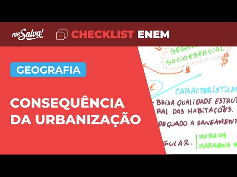 Problemas Sociais Urbanos - Geografia | Checklist ENEM | Me Salva!