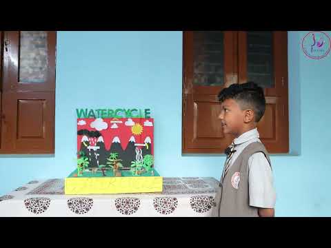 Curious Minds | Water Cycle |”Samarth V, Veeresh”