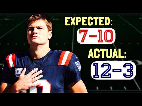 The Most Surprising NFL Teams in 2025