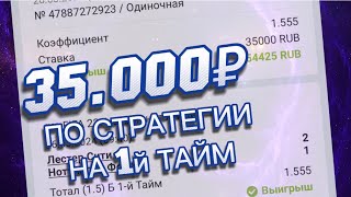 Cyber FIFA Betting Strategy — Full Breakdown & Transcript