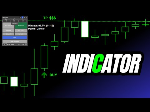 Video ZeroLag T3 Signal Suite