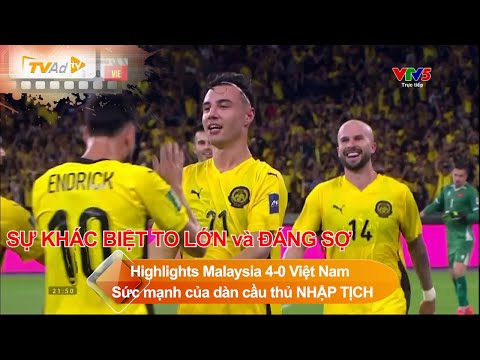 Highlights Malaysia 4-0 Việt Nam | Sức mạnh ĐÁNG SỢ của dàn cầu thủ NHẬP TỊCH | Asian Cup 2027