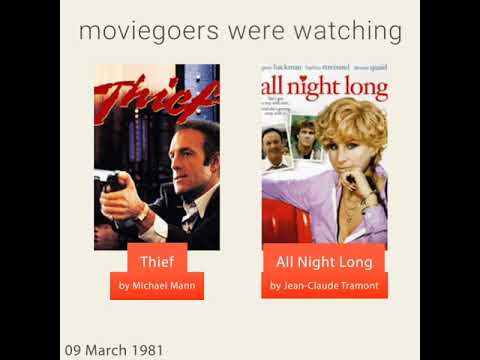 March 9, 1981 - This day in 30 sec. - Takemeback.to