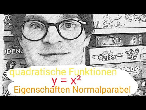 quadratische Funktionen - Eigenschaften  Normalparabel