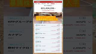 #日本経済,#マーケット,#相場,#株ニュース,#金融,#チャート,#テクニカル分析,#ファンダメンタル分析,#出来高,#株式投資初心者,#投資系YouTuber,#資産形成