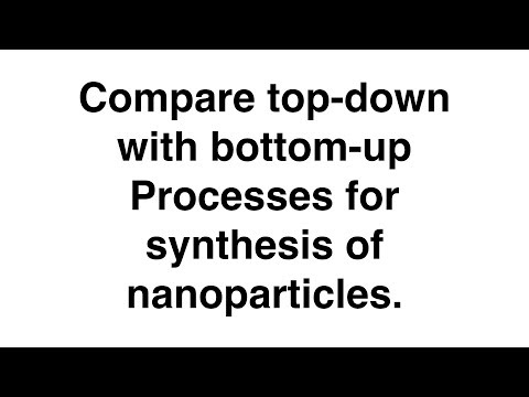 Compare top down with bottom up Processes for synthesis of nanoparticles Video