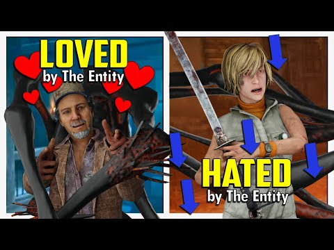 Which Survivors Does the Entity Actually Like? (Dead by Daylight)