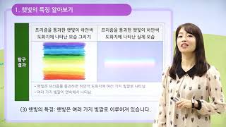 [동아출판] 백점 시리즈 초등 6학년 백점 과학 - 5. 빛과 렌즈 _햇빛의 특징