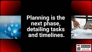 Download lagu Apply the elements of the project management process (LU1/LO5) mp3