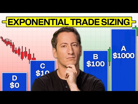 The Trade Sizing Strategy that Made Me Millions