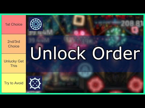 Best Ultimate Weapons Unlock Priority Tier List | The Tower