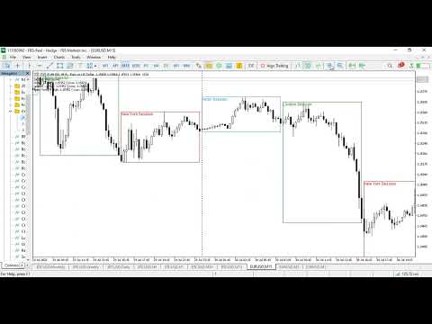 Video Session Price Range