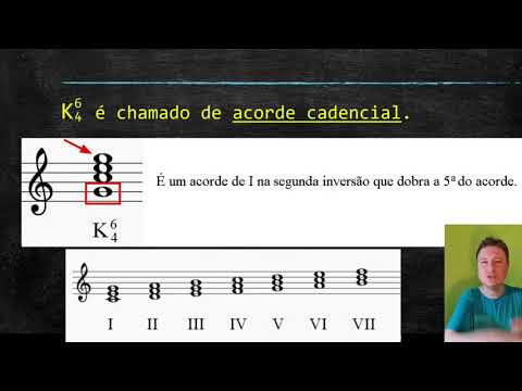 Estruturação II - Aula 5 - Parte 2 - Harmonização a 4 Vozes
