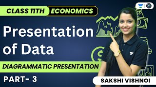 Presentation of Data | Diagrammatic Presentation | Part 3 | Statistics for Economics