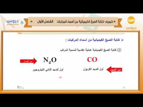 الثاني الثانوي | الفصل الدراسي الأول 1438 | كيمياء | كتابة الصيغ الكميائية من أسماء المركبات